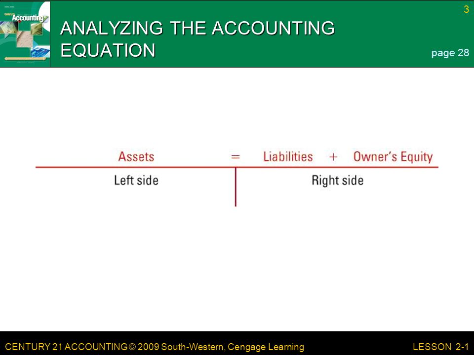 CENTURY 21 ACCOUNTING © 2009 South-Western, Cengage Learning 3 LESSON 2-1 ANALYZING THE ACCOUNTING EQUATION page 28