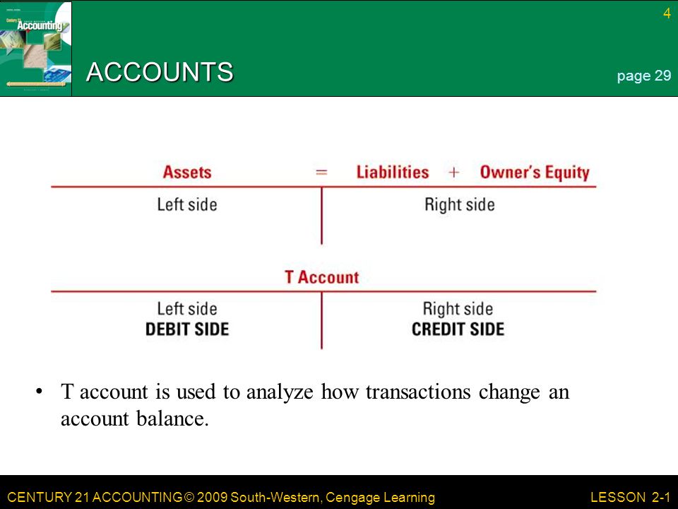 CENTURY 21 ACCOUNTING © 2009 South-Western, Cengage Learning 4 LESSON 2-1 ACCOUNTS page 29 T account is used to analyze how transactions change an account balance.