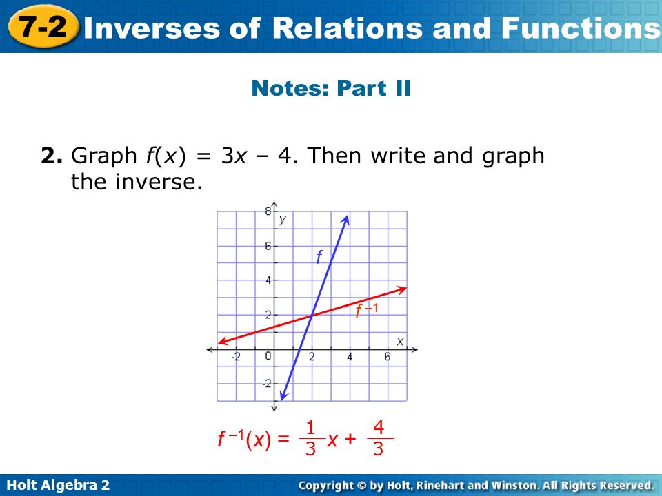 Worksheet Algebra 2 Inverse Functions Worksheet algebra 2 inverse relations and functions worksheet intrepidpath worksheets for kids