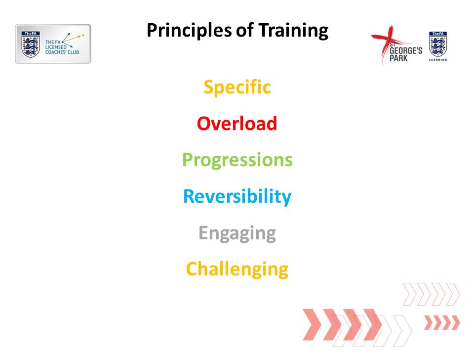 Principles of Training Specific Overload Progressions Reversibility Engaging Challenging