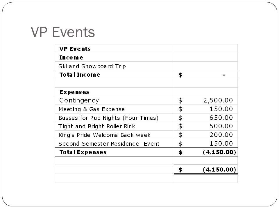 VP Events