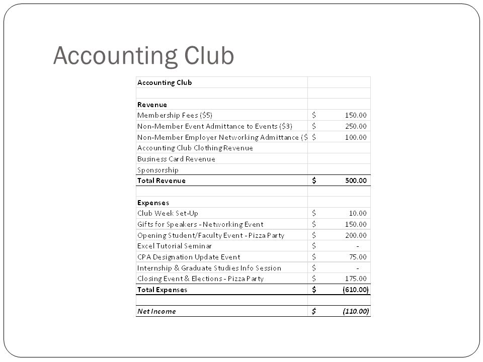 Accounting Club