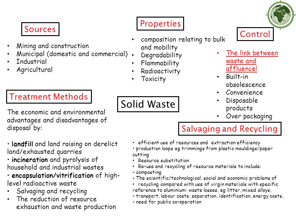 Recycling advantages and disadvantages essay
