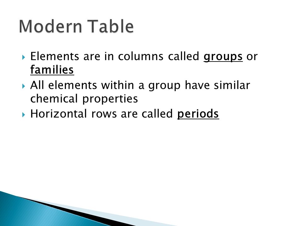  Elements are in columns called groups or families  All elements within a group have similar chemical properties  Horizontal rows are called periods