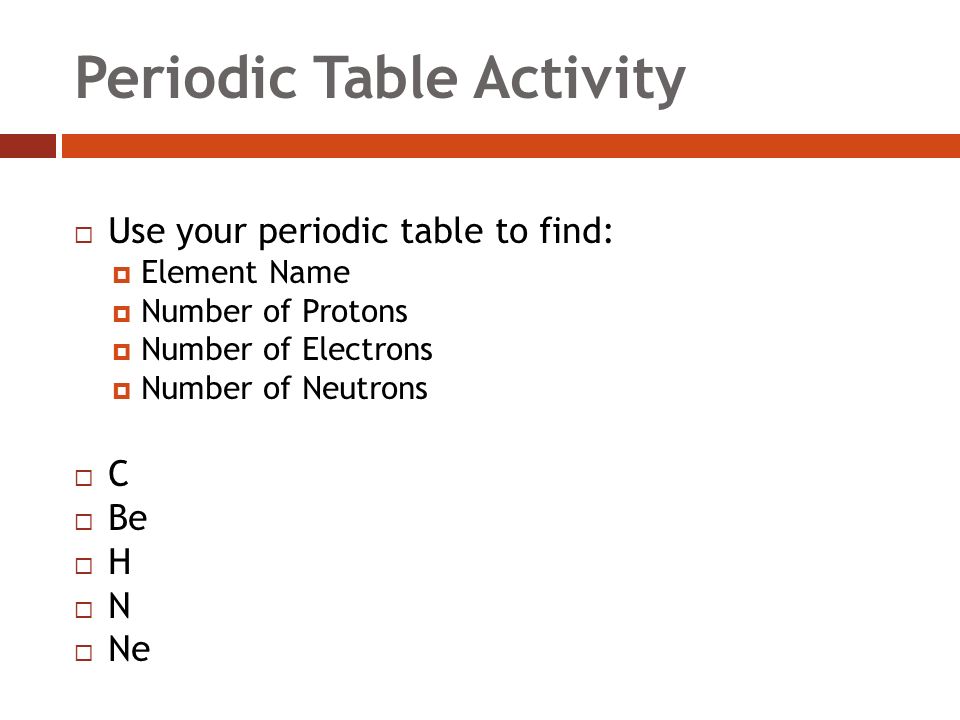 Periodic Table Activity  Use your periodic table to find:  Element Name  Number of Protons  Number of Electrons  Number of Neutrons  C  Be  H  N  Ne