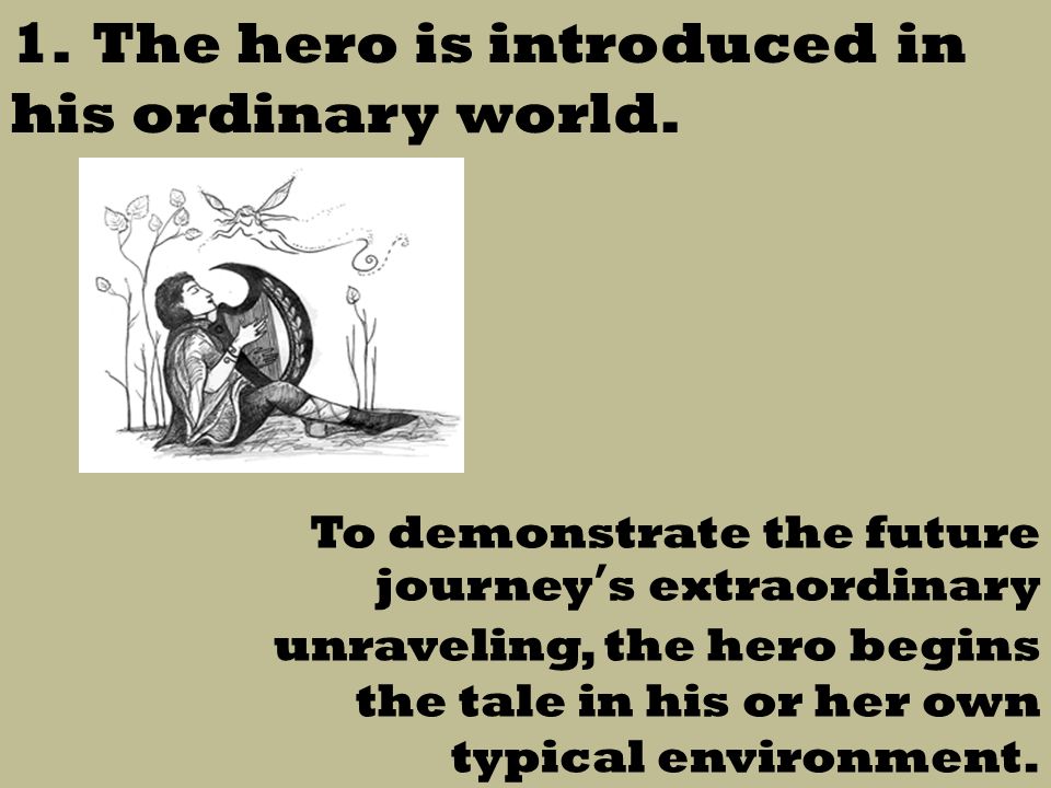 1. The hero is introduced in his ordinary world.