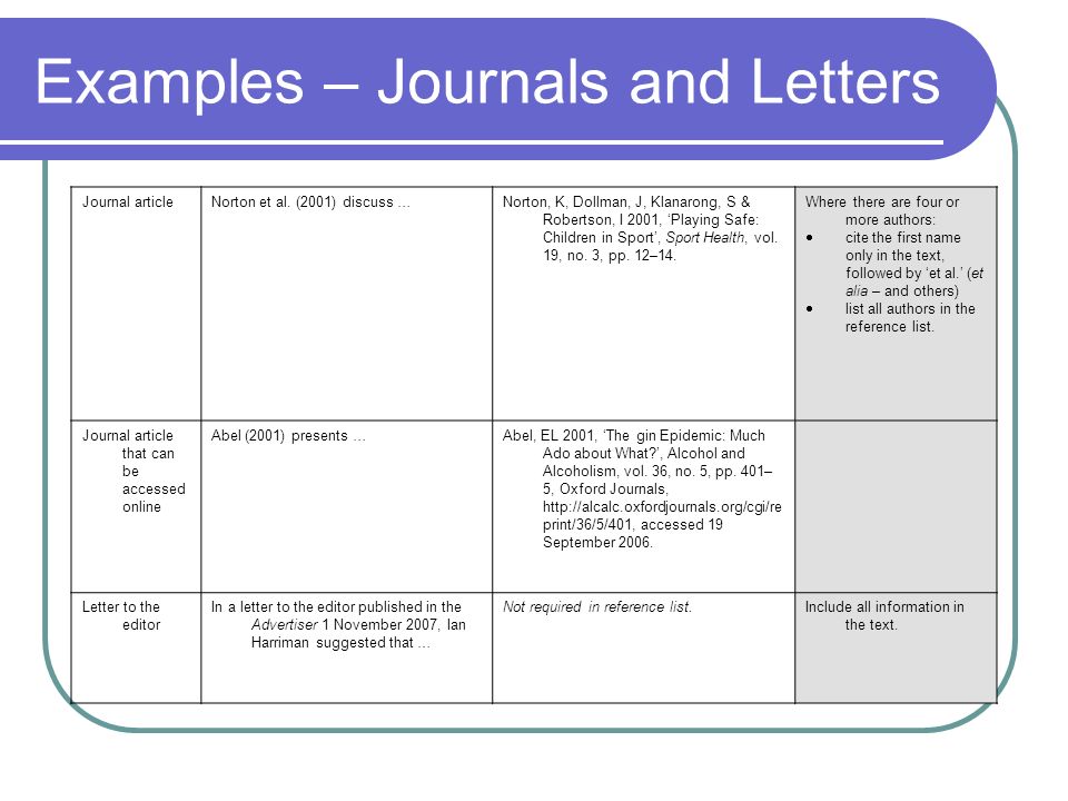 journal article 3 Find the plos journal that's right for you dive into more plos content 160,000+ peer-reviewed articles are free to access, reuse and redistribute featured research. journal article 3 Find the plos journal that's right for you dive into more plos content 160,000+ peer-reviewed articles are free to access, reuse and redistribute featured research.