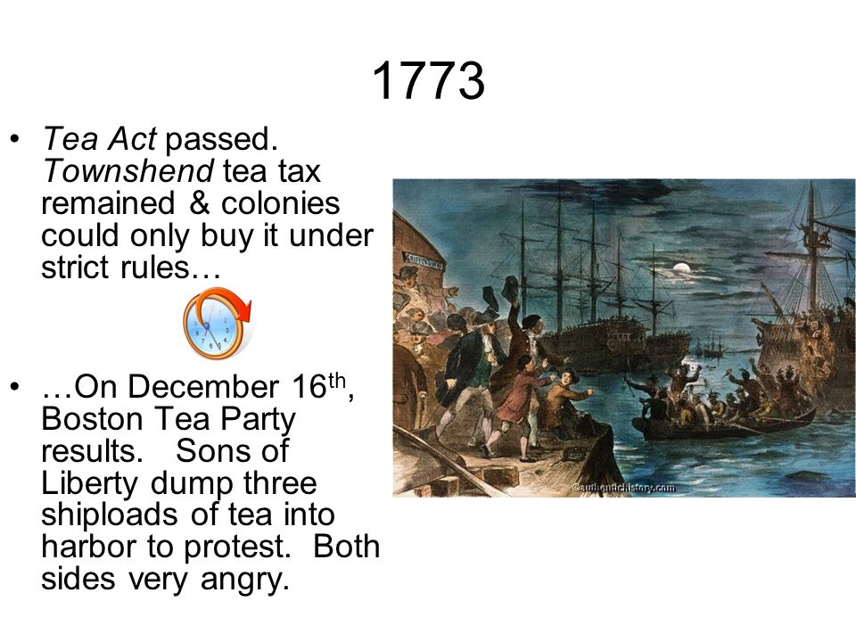 1773 Tea Act passed.