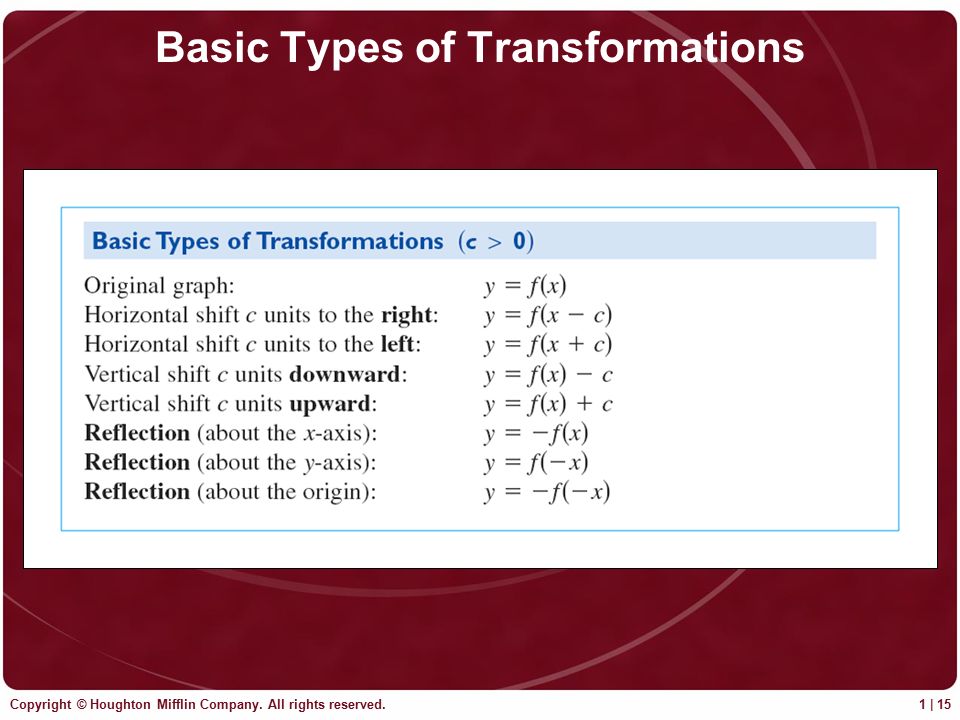 Copyright © Houghton Mifflin Company. All rights reserved. 1 | 15 Basic Types of Transformations