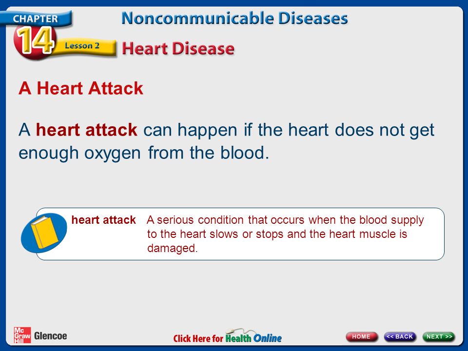 A Heart Attack A heart attack can happen if the heart does not get enough oxygen from the blood.