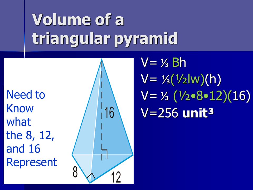 Volume of a triangular pyramid V= ⅓ Bh V= ⅓ (½lw)(h) V= ⅓ (½812)(16) V=256 unit³ Need to Know what the 8, 12, and 16 Represent