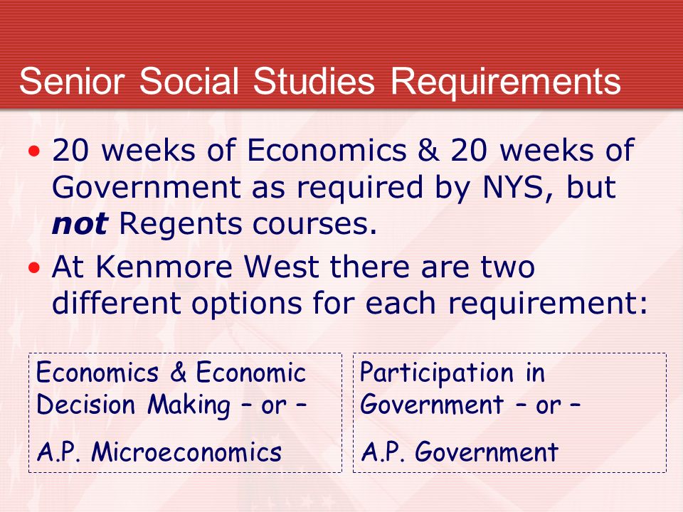 Senior Social Studies Requirements 20 weeks of Economics & 20 weeks of Government as required by NYS, but not Regents courses.