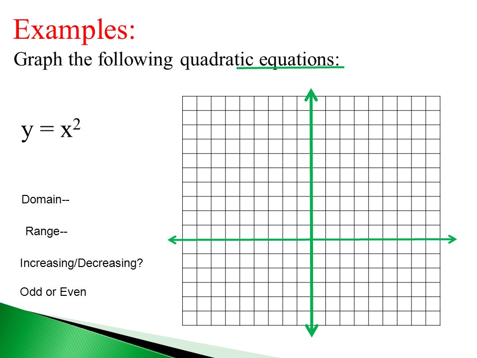 Examples: Graph the following quadratic equations: y = x 2 Domain-- Range-- Increasing/Decreasing.