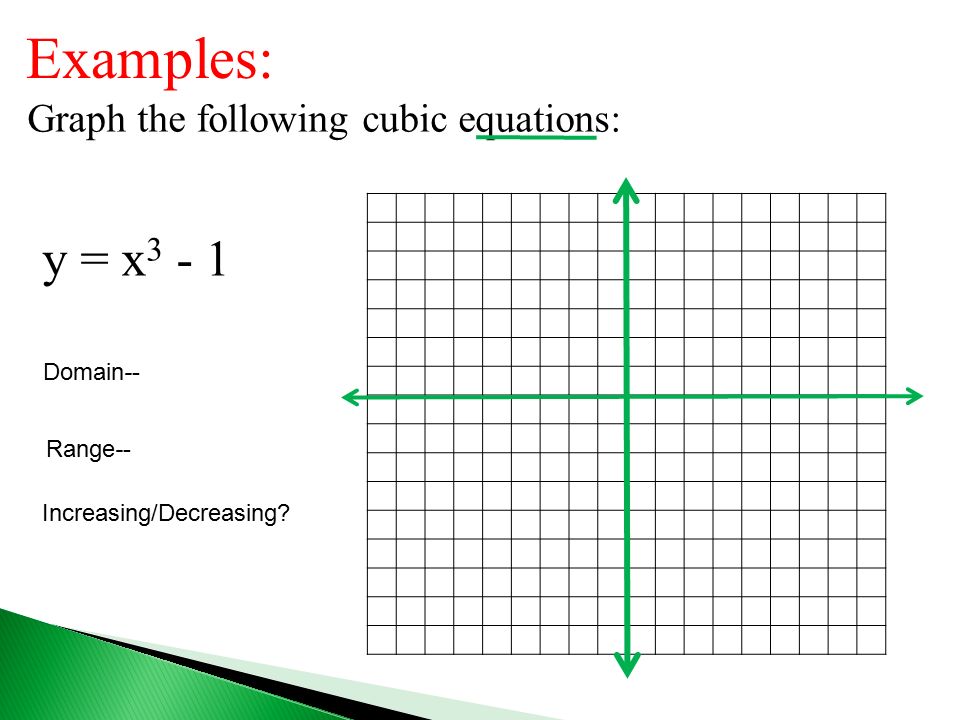 Examples: Graph the following cubic equations: y = x Domain-- Range-- Increasing/Decreasing