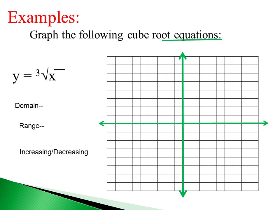 Examples: y = 3 √x Graph the following cube root equations: Domain-- Range-- Increasing/Decreasing