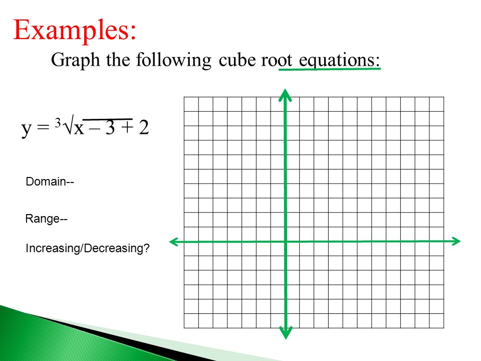 Examples: y = 3 √x – Graph the following cube root equations: Domain-- Range-- Increasing/Decreasing