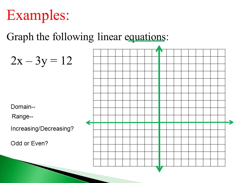 Examples: Graph the following linear equations: 2x – 3y = 12 Domain-- Range-- Increasing/Decreasing.