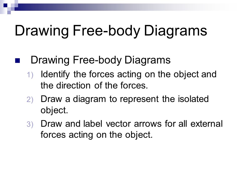 Drawing Free-body Diagrams 1) Identify the forces acting on the object and the direction of the forces.