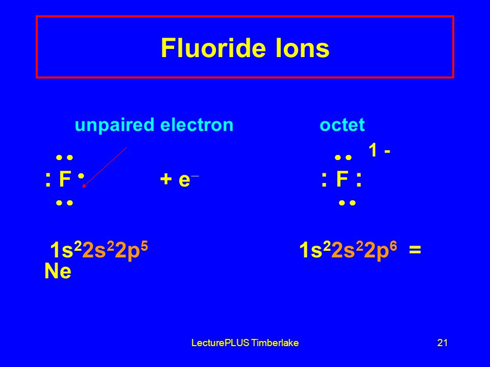 LecturePLUS Timberlake21 Fluoride Ions unpaired electronoctet     1 - : F  + e  : F :     1s 2 2s 2 2p 5 1s 2 2s 2 2p 6 = Ne