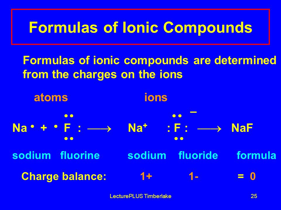 LecturePLUS Timberlake25 Formulas of Ionic Compounds Formulas of ionic compounds are determined from the charges on the ions atoms ions     – Na  +  F :  Na + : F :  NaF     sodium fluorine sodium fluoride formula Charge balance: = 0