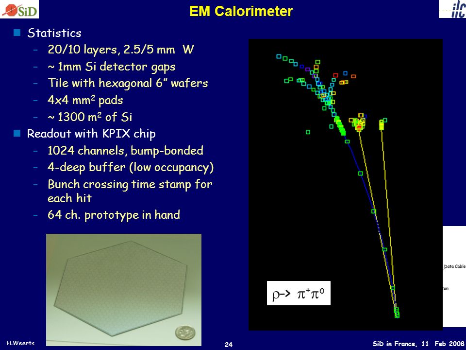 SiD in France, 11 Feb 2008 H.Weerts 24 EM Calorimeter Statistics –20/10 layers, 2.5/5 mm W –~ 1mm Si detector gaps –Tile with hexagonal 6 wafers –4x4 mm 2 pads –~ 1300 m 2 of Si Readout with KPIX chip –1024 channels, bump-bonded –4-deep buffer (low occupancy) –Bunch crossing time stamp for each hit –64 ch.