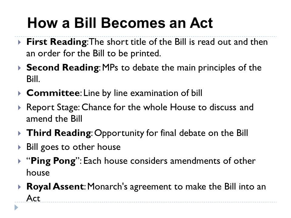  First Reading: The short title of the Bill is read out and then an order for the Bill to be printed.