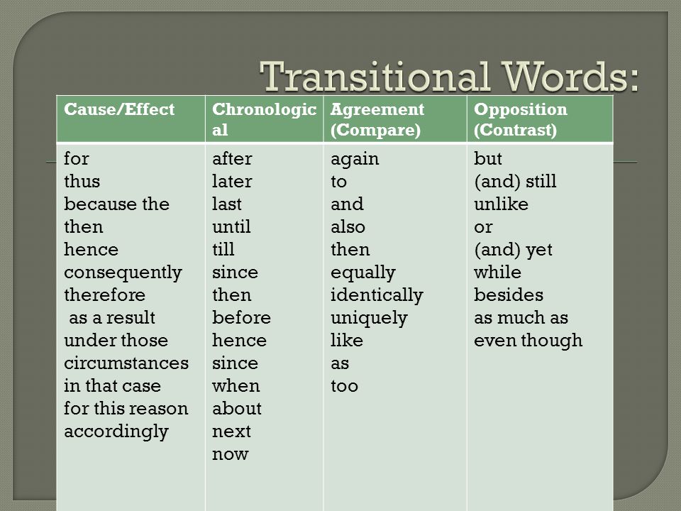 transition words and phrases agreement