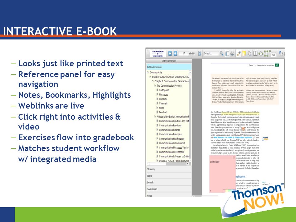 INTERACTIVE E-BOOK —Looks just like printed text —Reference panel for easy navigation —Notes, Bookmarks, Highlights —Weblinks are live —Click right into activities & video —Exercises flow into gradebook —Matches student workflow w/ integrated media