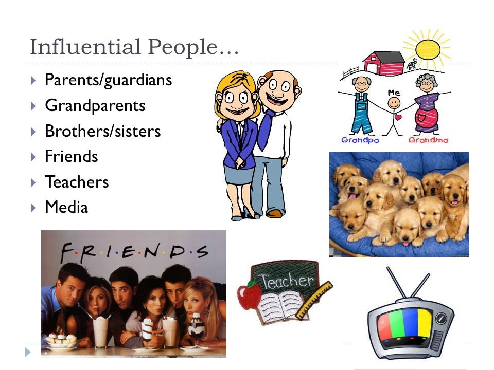 Influential People…  Parents/guardians  Grandparents  Brothers/sisters  Friends  Teachers  Media