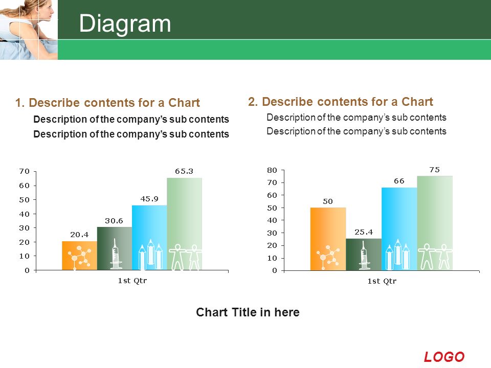LOGO Diagram 1. Describe contents for a Chart Description of the company’s sub contents 2.