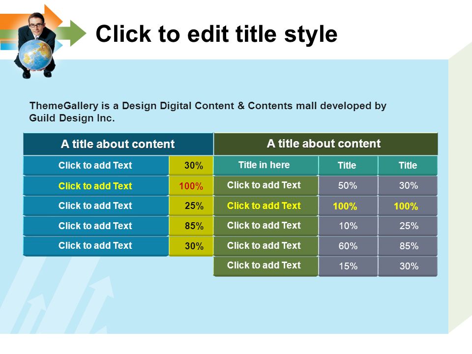 Click to edit title style 50% Click to add Text 100% 10% 60% 15% 30% 100% 25% 85% 30% A title about content Click to add Text 30% 100% 25% 85% 30% A title about content ThemeGallery is a Design Digital Content & Contents mall developed by Guild Design Inc.