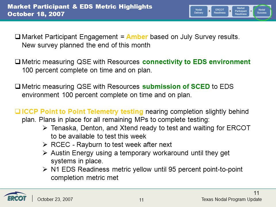 11 Texas Nodal Program UpdateOctober 23, 2007 Market Participant & EDS Metric Highlights October 18, 2007  Market Participant Engagement = Amber based on July Survey results.