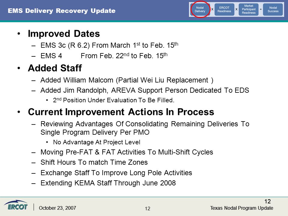12 Texas Nodal Program UpdateOctober 23, 2007 EMS Delivery Recovery Update Improved Dates –EMS 3c (R 6.2) From March 1 st to Feb.
