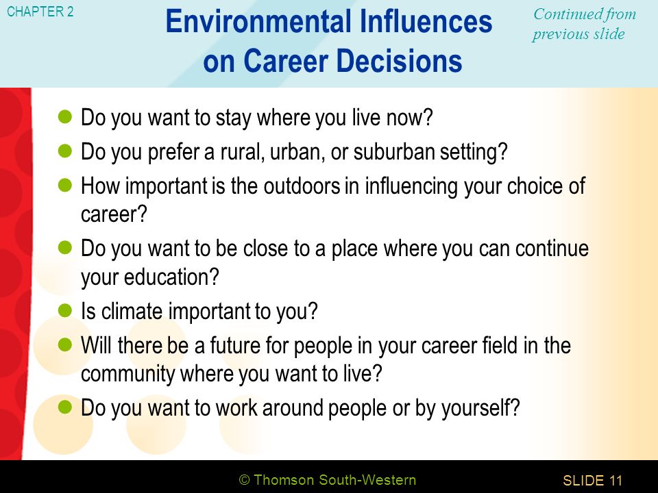 why is understanding yourself important in your career development