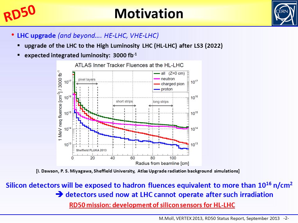 Motivation LHC upgrade (and beyond….