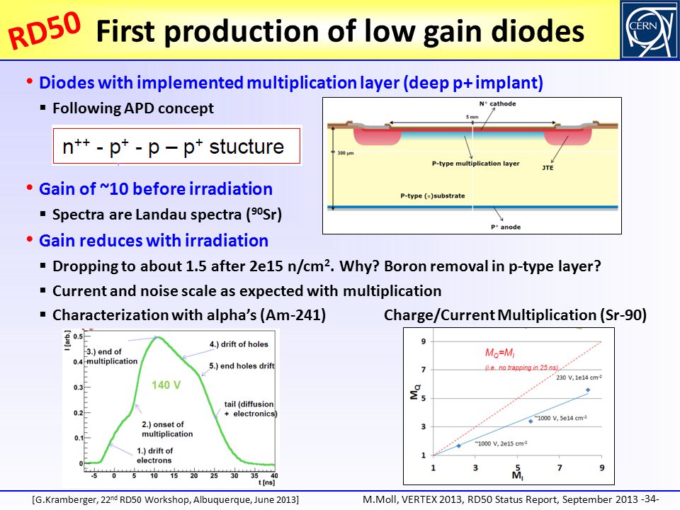 RD50 First production of low gain diodes Diodes with implemented multiplication layer (deep p+ implant)  Following APD concept Gain of ~10 before irradiation  Spectra are Landau spectra ( 90 Sr) Gain reduces with irradiation  Dropping to about 1.5 after 2e15 n/cm 2.