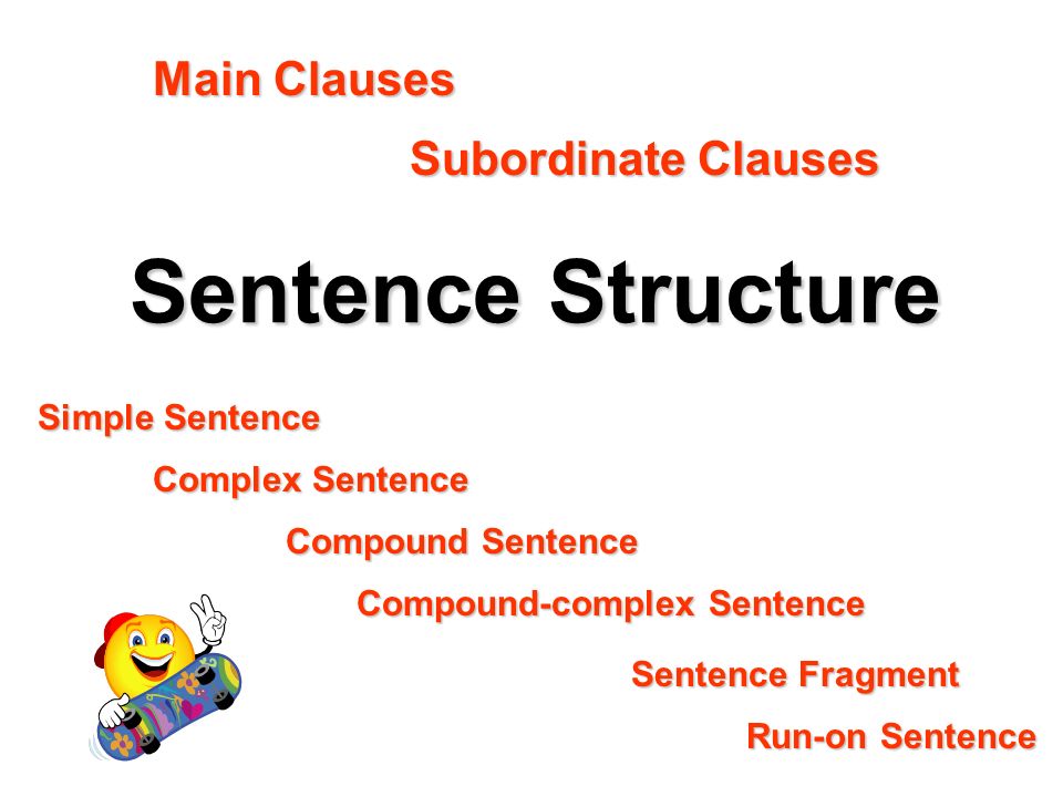 Sentence Structure Sentence Structure Main Clauses Subordinate Clauses Simple Sentence Compound Sentence Complex Sentence Compound-complex Sentence Run-on Sentence Sentence Fragment