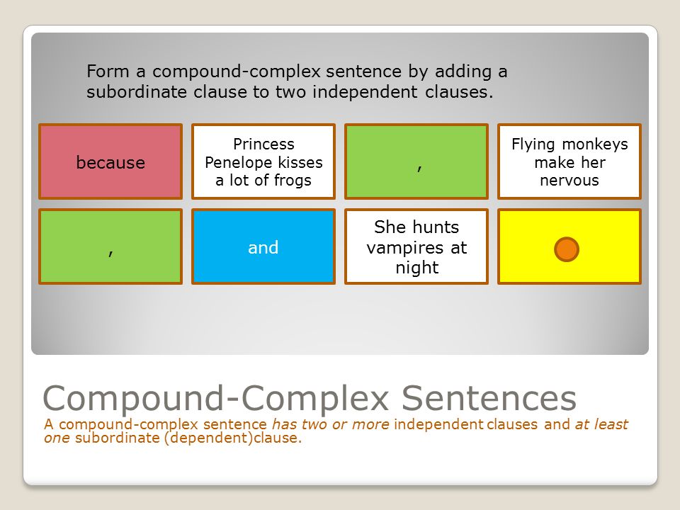 Compound-Complex Sentences A compound-complex sentence has two or more independent clauses and at least one subordinate (dependent)clause.