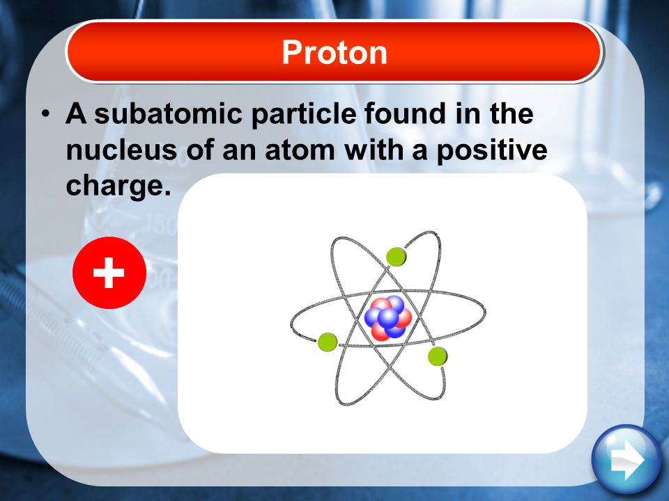 Proton A subatomic particle found in the nucleus of an atom with a positive charge. +