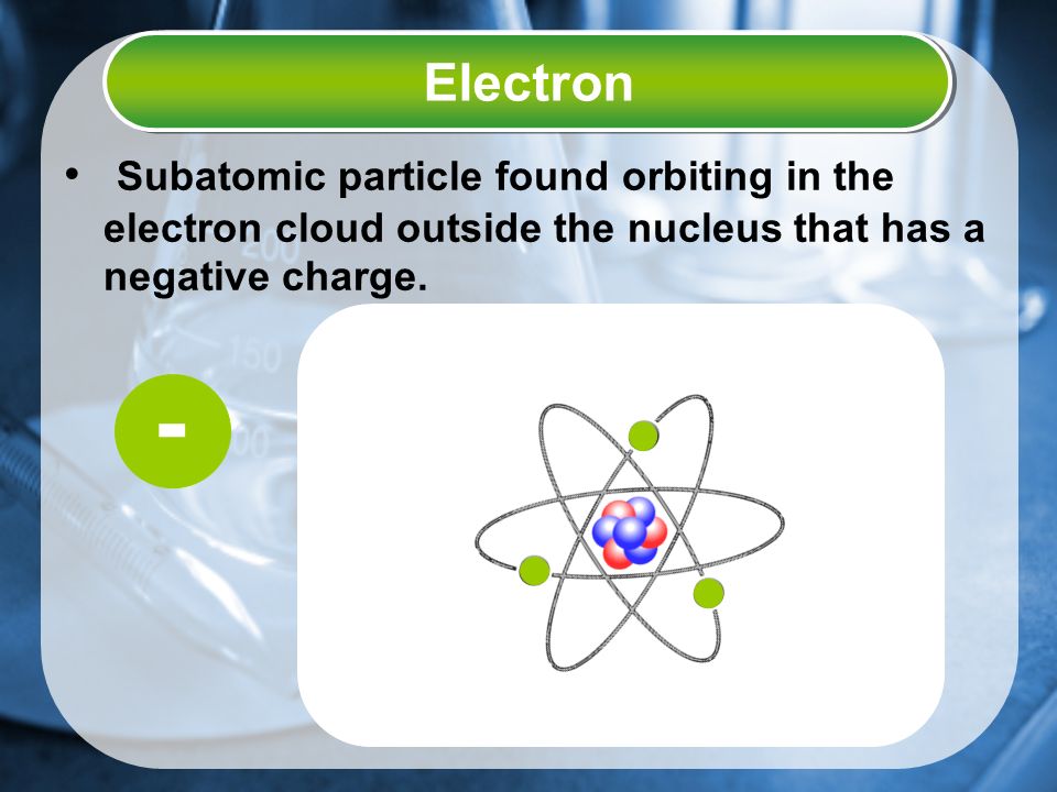 Subatomic particle found orbiting in the electron cloud outside the nucleus that has a negative charge.