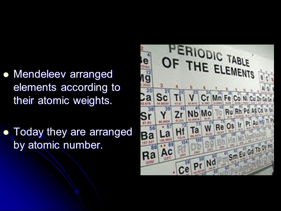 mendeleev arranged elements according to their atomic weights 5 periodic law properties of - The Periodic Table Arranged Elements According To Their mendeleev arranged elements according to their atomic weights 5 periodic law properties of - The Periodic Table Arranged Elements According To Their