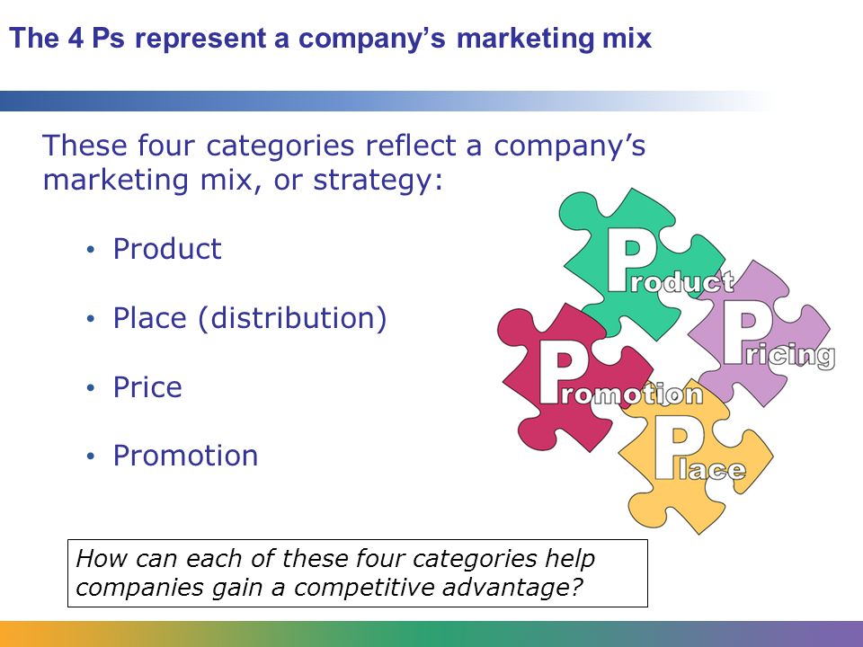 The 4 Ps represent a company’s marketing mix These four categories reflect a company’s marketing mix, or strategy: Product Place (distribution) Price Promotion How can each of these four categories help companies gain a competitive advantage