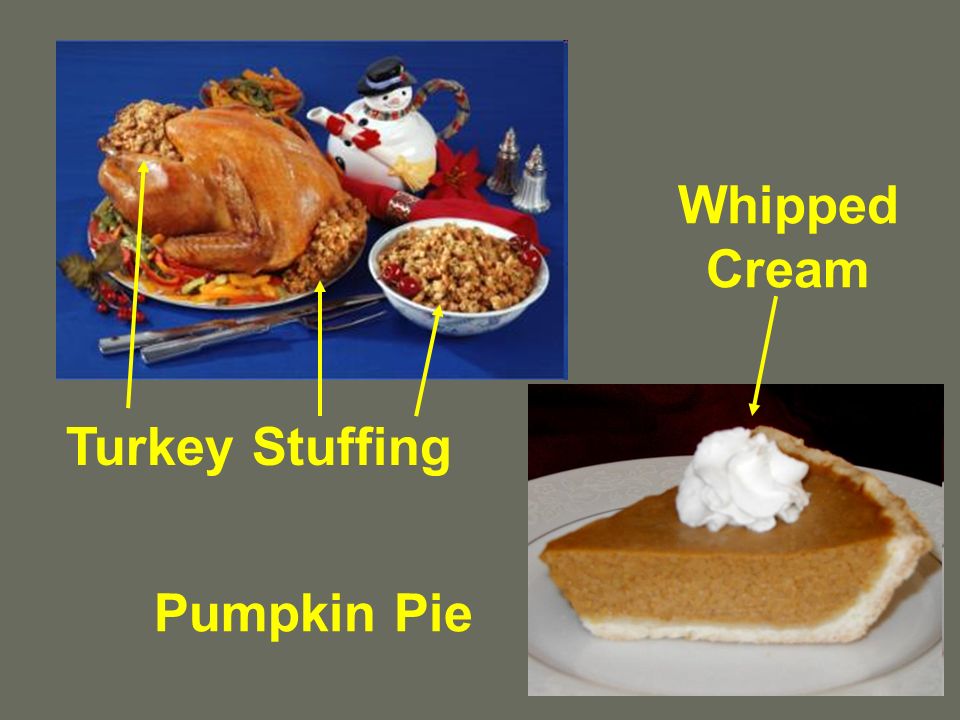 Turkey Stuffing Pumpkin Pie Whipped Cream