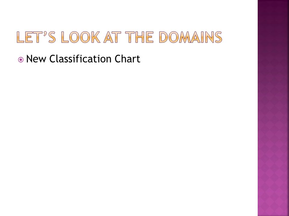  New Classification Chart