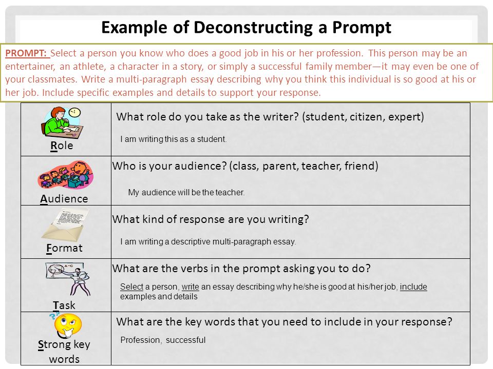 describing a person essay example