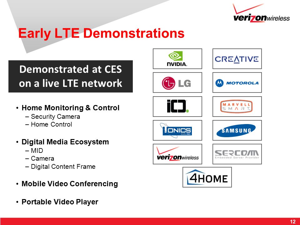 12 Early LTE Demonstrations Digital Media Ecosystem –MID –Camera –Digital Content Frame Mobile Video Conferencing Portable Video Player Home Monitoring & Control –Security Camera –Home Control Demonstrated at CES on a live LTE network