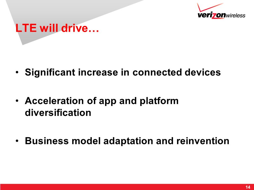 14 LTE will drive… Significant increase in connected devices Acceleration of app and platform diversification Business model adaptation and reinvention