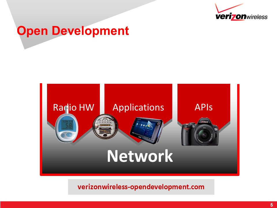 5 Network Radio HW Applications APIs Open Development verizonwireless-opendevelopment.com