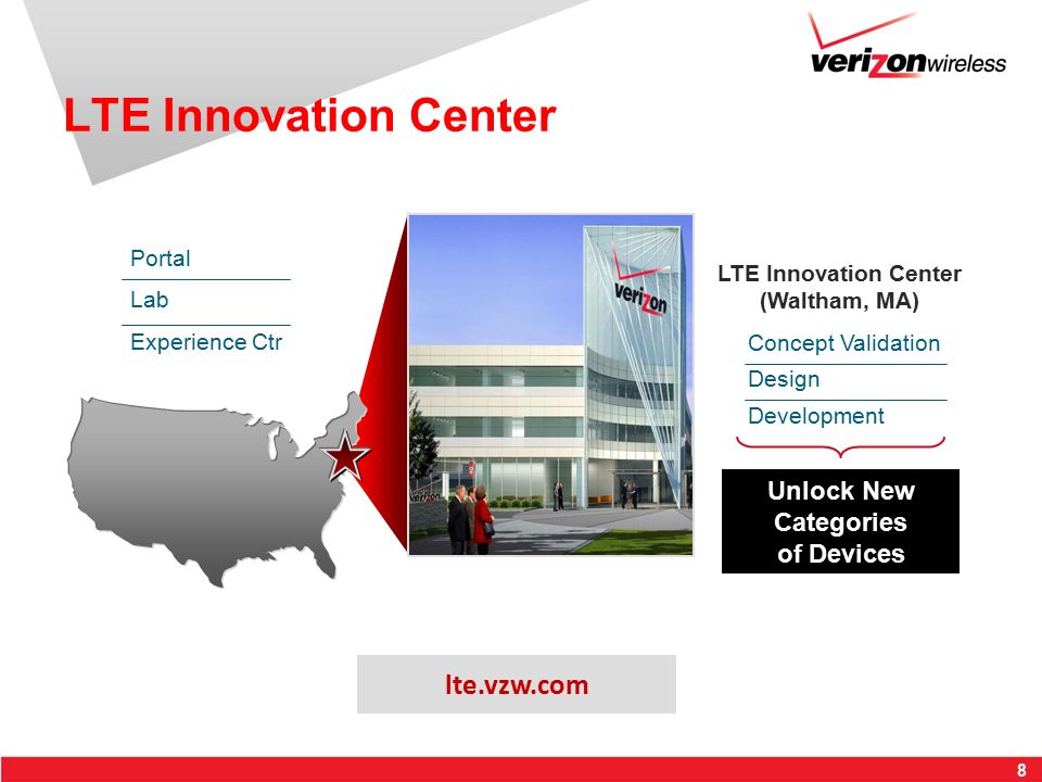 8 LTE Innovation Center (Waltham, MA) Concept Validation Design Development Unlock New Categories of Devices Portal Lab Experience Ctr LTE Innovation Center lte.vzw.com