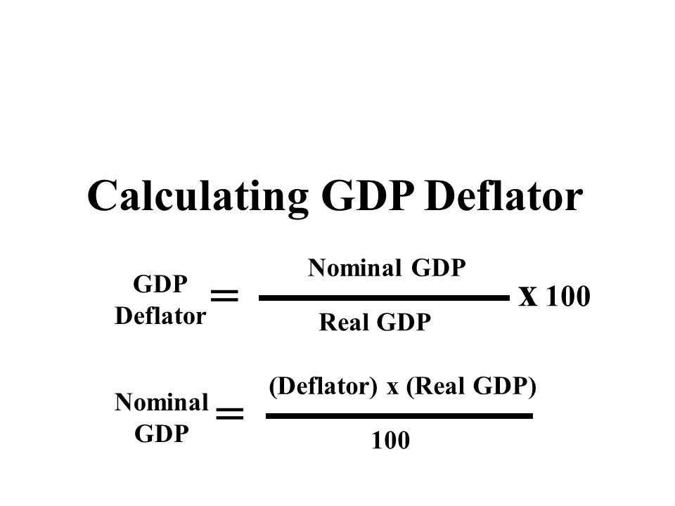 Nominal Gdp Formula Template Nominal Gdp Formula